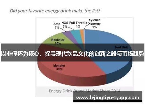 以非你杯为核心，探寻现代饮品文化的创新之路与市场趋势