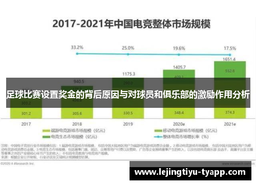 足球比赛设置奖金的背后原因与对球员和俱乐部的激励作用分析