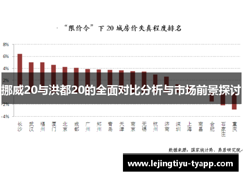 挪威20与洪都20的全面对比分析与市场前景探讨
